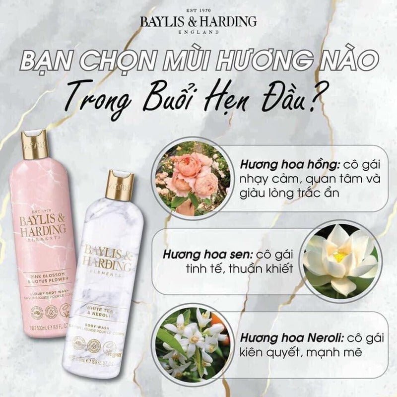 Baylis & Harding Elements Pink Blossom & Lotus Flower 500ml - MeStore - Baylis