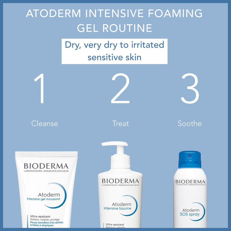 BIODERMA ATODERM GEL MOUSSANT 200 ML - MeStore - BioDerma