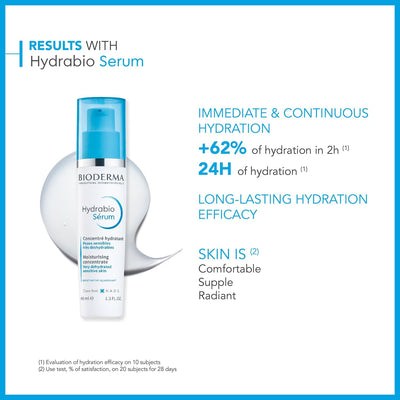 Bioderma Hydrabio Serum, 40 ML - MeStore - BioDerma