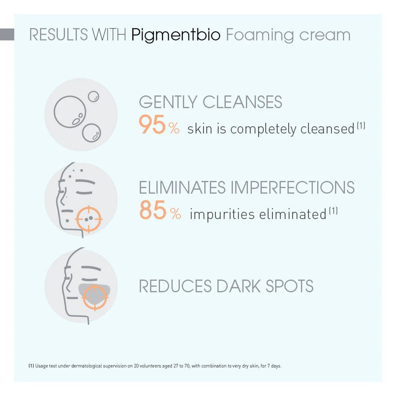 Bioderma Pigmentbio Foaming Cream - MeStore - BioDerma