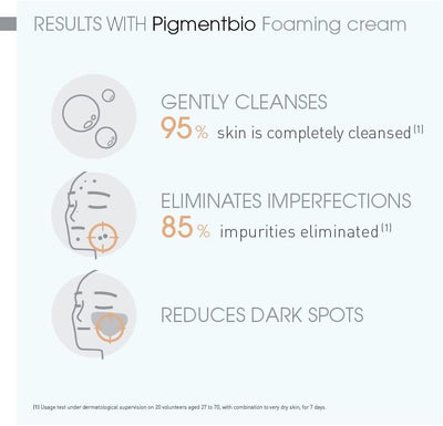 Bioderma Pigmentbio Foaming Cream Brightening Exfoliating Cleanser, 500 Ml - MeStore - BioDerma