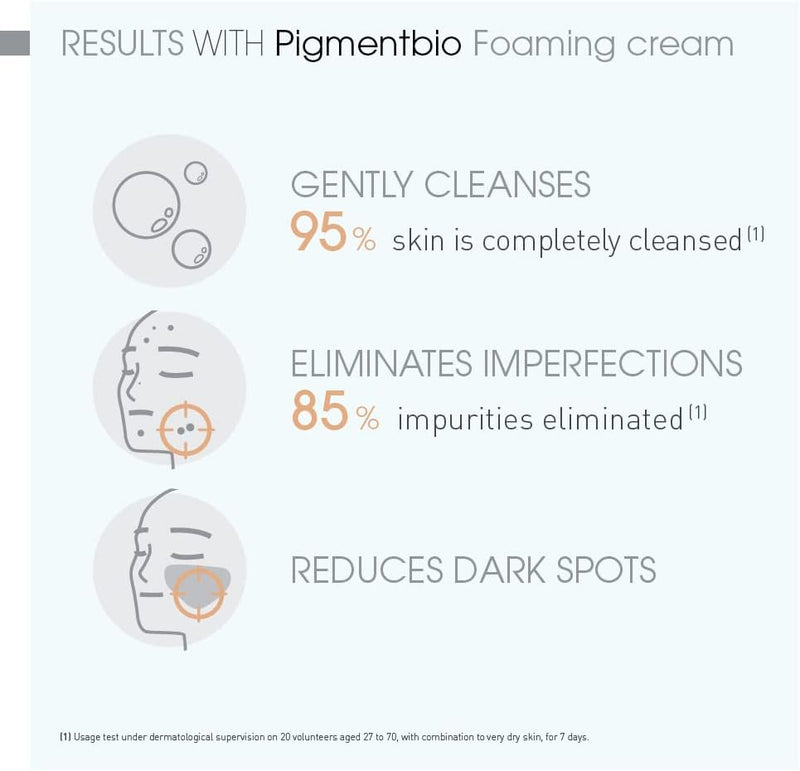 Bioderma Pigmentbio Foaming Cream Brightening Exfoliating Cleanser, 500 Ml - MeStore - BioDerma