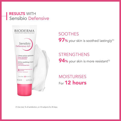 Bioderma Sensibio Defensive Rich Active soothing moisturising cream for Sensitive skin 40ml - MeStore - BioDerma