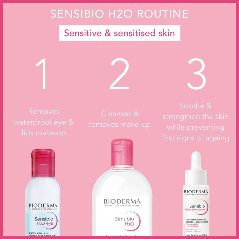 Bioderma Sensibio H2O Micellar Water 250 ml - MeStore - BioDerma