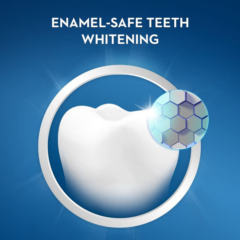 Crest 3D Whitestrips Professional Effects + Bonus 1 Hour Express Whitestrips - MeStore - Crest