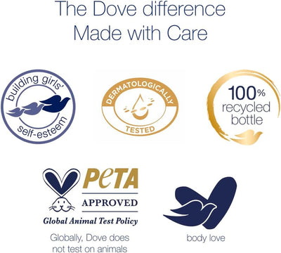 DOVE BODY LOTION (INDIA) 500ML X 12 GLOWING - MeStore - Dove