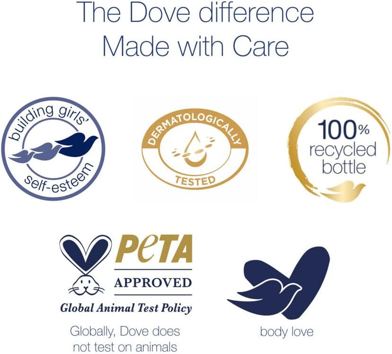 Dove Lotion 400Ml Restoring Care With Coconut - MeStore - Dove