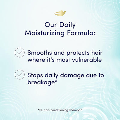 Dove Shampoo 250Ml Daily Moisture - MeStore - Dove