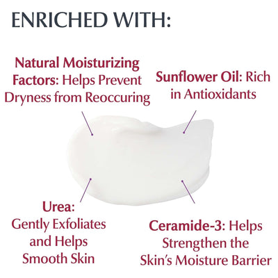 Eucerin Roughness Relief Cream - 16 oz - MeStore - Eucerin