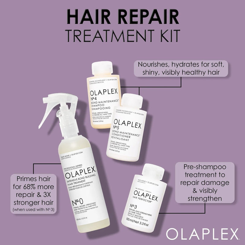 Olaplex Hair Repair Treatment Kit - MeStore - Olaplex