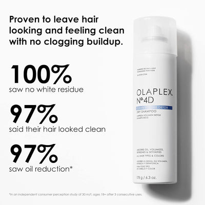 Olaplex No. 4D Clean Volume Detox Dry Shampoo - MeStore - Olaplex