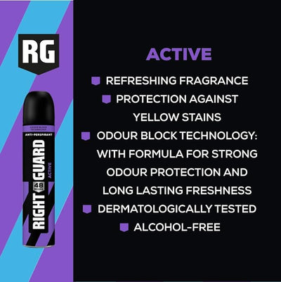 Right Guard 250Ml Active Power - MeStore - Rightguard