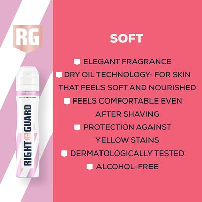 Right Guard Deo 250Ml Sport Women - MeStore - Rightguard