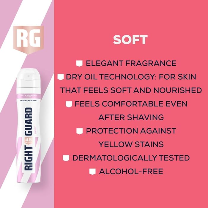 Right Guard Deo 250Ml Sport Women - MeStore - Rightguard