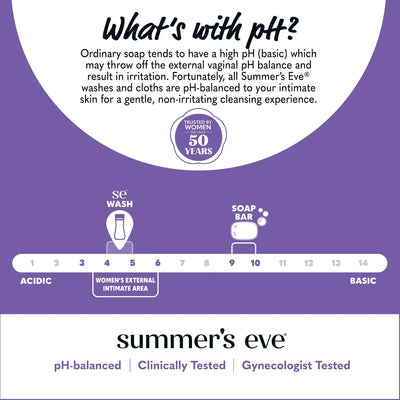 Summer's Eve Cleansing Wash, Lavender Night - time - MeStore - Summer's Eve