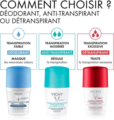 Vichy 48H Anti - Streaks Anti - Perspirant Deodorant Roll - On 2 x 50ml - MeStore - VICHY