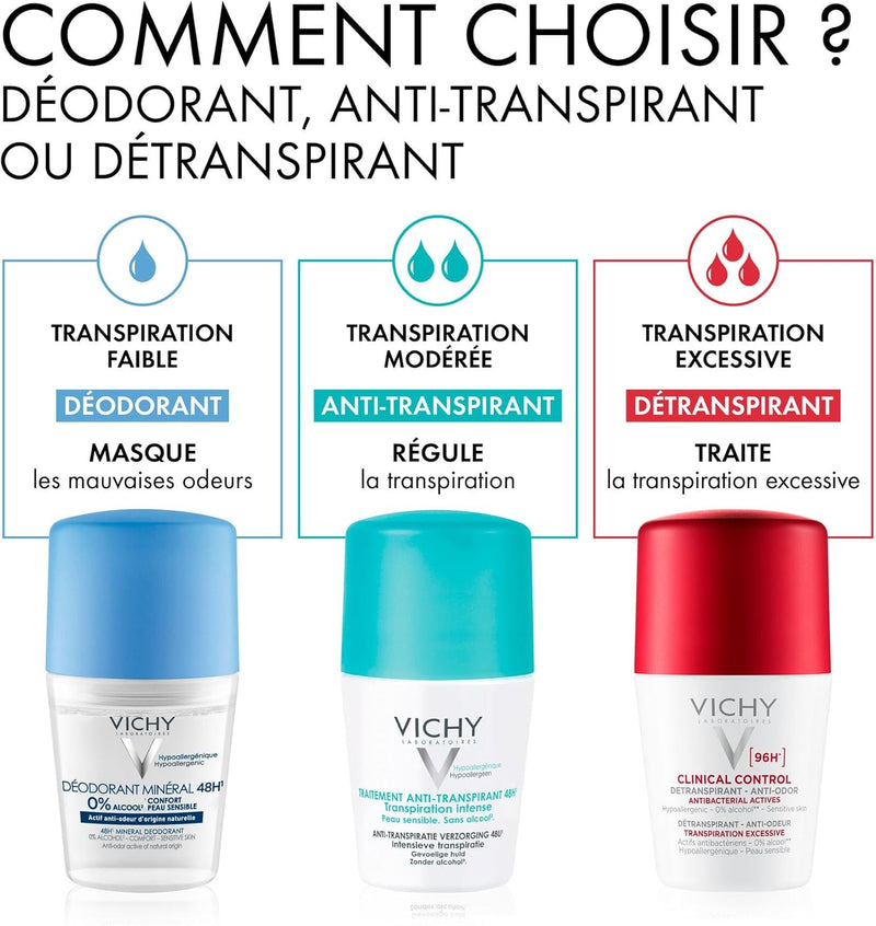 Vichy 48H Anti - Streaks Anti - Perspirant Deodorant Roll - On 2 x 50ml - MeStore - VICHY